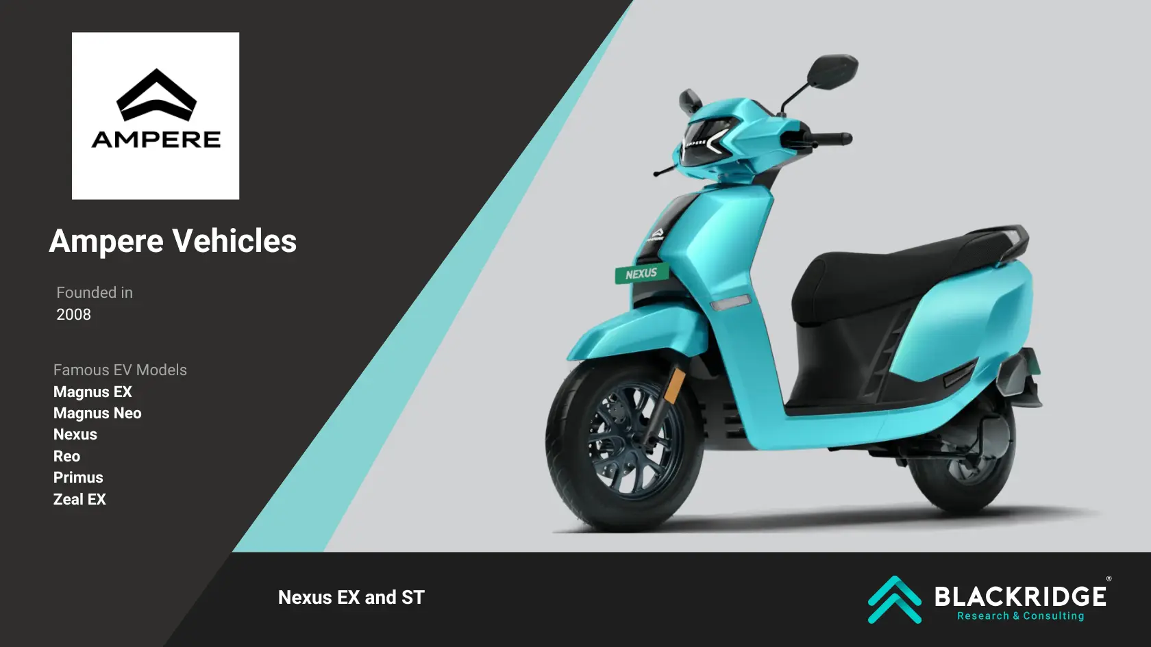 Top two-wheeler and three-wheeler manufacturers
